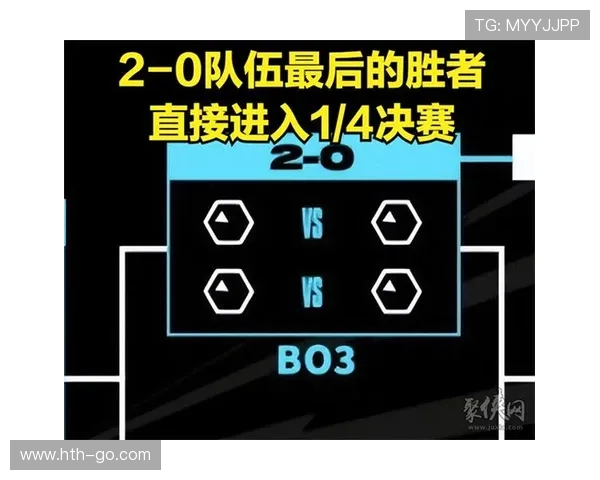 瑞士轮阶段引入三级分组机制提升比赛公平性与观赏性分析 瑞士轮阶段引入三级分组机制提升比赛公平性与观赏性分析